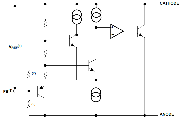 FUNCTIONAL BLOCK DIAGRAM.png FUNCTIONAL BLOCK DIAGRAM.png