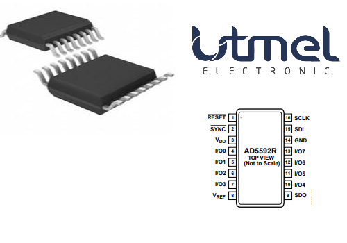 AD5592RBRUZ Pinout.png