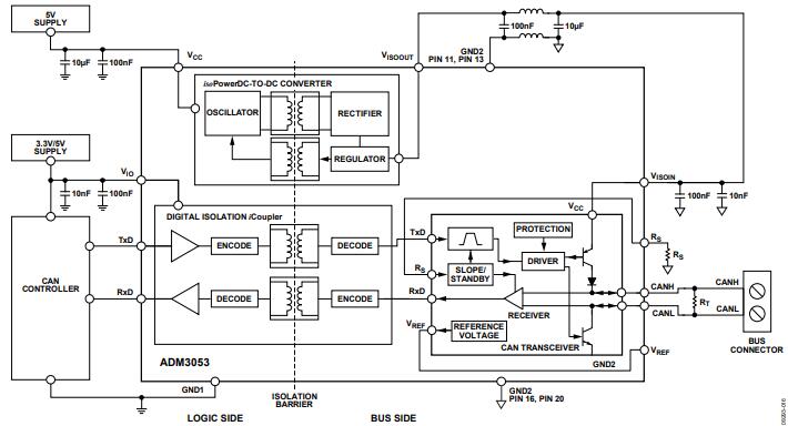 adm3053brwz application circuit.jpg