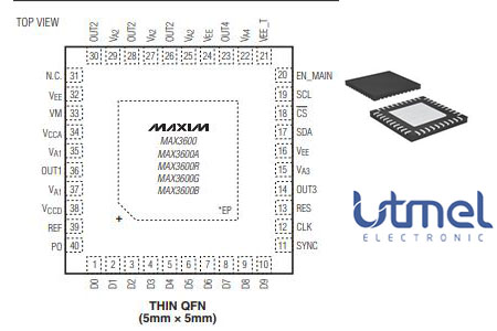 MAX3600A Pinout.jpg