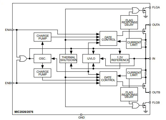 MIC2026 block diagram.jpg MIC2026 block diagram.jpg