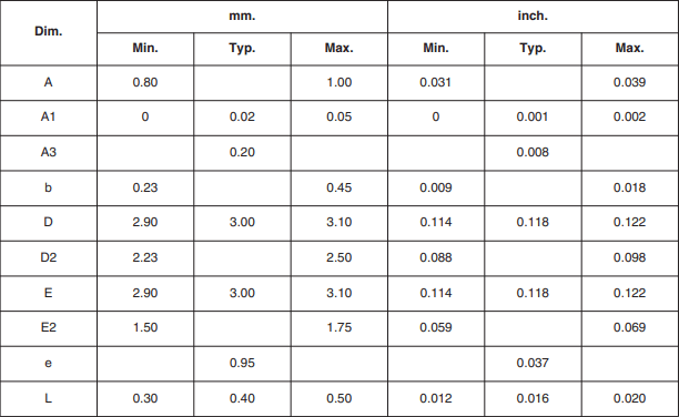 DFN6D (3x3 mm) mechanical data.png DFN6D (3x3 mm) mechanical data.png