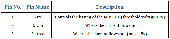 IRF830 Power MOSFET: Pinout, Datasheet, and Test Circuit