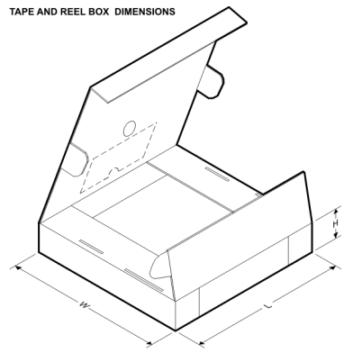 box dimensions.png box dimensions.png