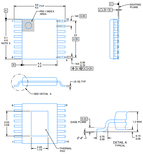 package.png package.png