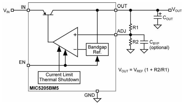 MIC5205 block digram 2.jpg MIC5205 block digram 2.jpg