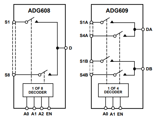 functional block diagram.png functional block diagram.png