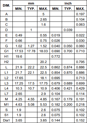 MECHANICAL DATA 2.png MECHANICAL DATA 2.png