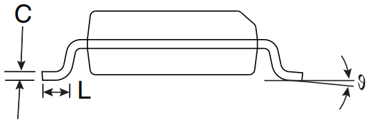 End View.png