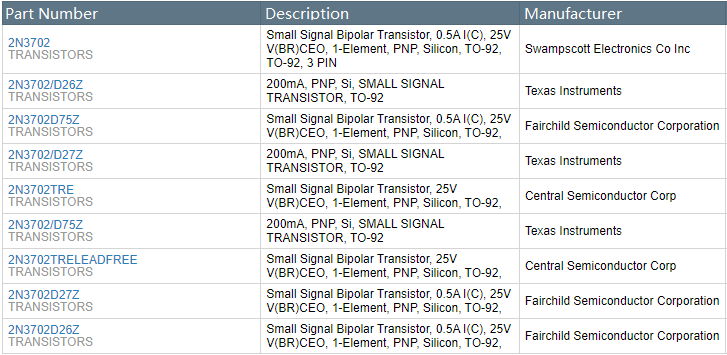 2N3702 Alternatives.png 2N3702 Alternatives.png