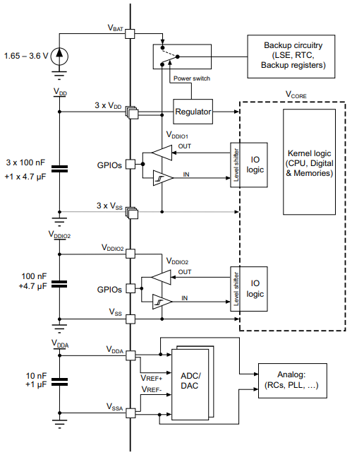 Power supply scheme.png