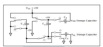 SP505 Charge Pump Phase 3.jpg