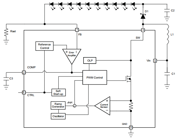 FUNCTIONAL BLOCK DIAGRAM.png FUNCTIONAL BLOCK DIAGRAM.png