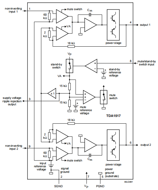 Block Diagram.png Block Diagram.png