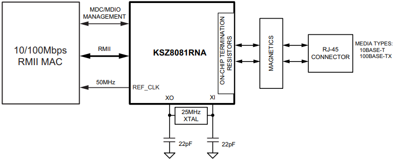 System Block Diagram.png