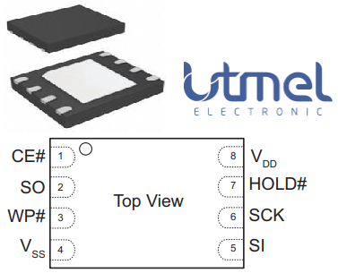 Pinout.png Pinout.png