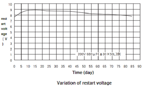 Figure. 19.png