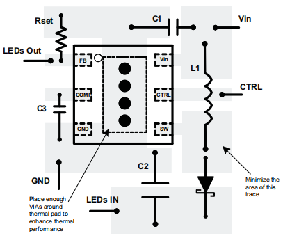 Sample Layout.png Sample Layout.png
