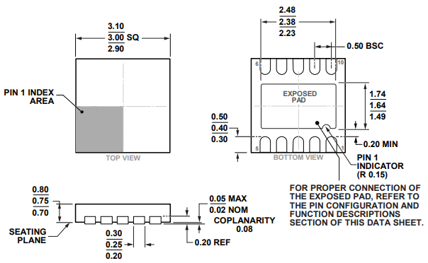 AD7171BCPZ-500RL7 dimensions.png