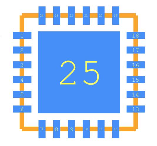 EFM32TG Footprint.jpg