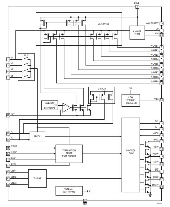 LTC3305 Block Diagram.jpg