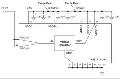 KSZ8721BL Circuit.jpg
