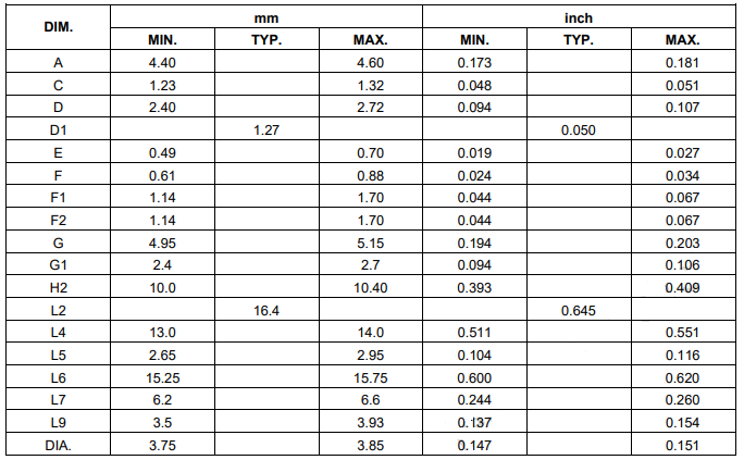 IRF830 Mechanical Data.png
