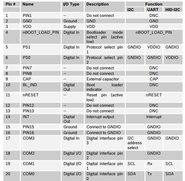 bno055 pin configuration.png