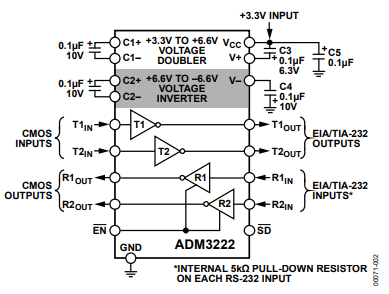 functional block diagram.png functional block diagram.png