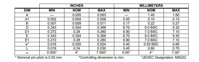 CS3308 Dimensions.jpg CS3308 Dimensions.jpg