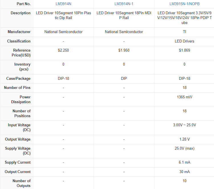 lm3914n comparison.png lm3914n comparison.png