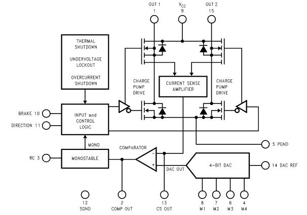LMD18245T Funtional Block Diagram.jpg LMD18245T Funtional Block Diagram.jpg