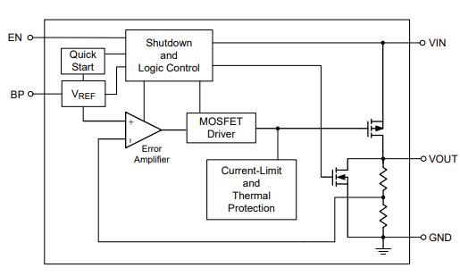 RT9193 block diagram.jpg RT9193 block diagram.jpg