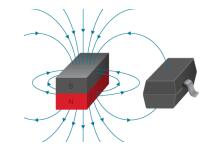 SSOT2-3 magnet configuration.jpg SSOT2-3 magnet configuration.jpg