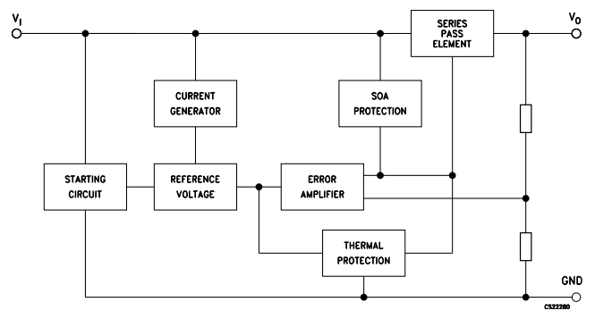 L7806CV Block Diagram.png