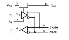 SN65HVD230DR Logic Diagram.jpg SN65HVD230DR Logic Diagram.jpg