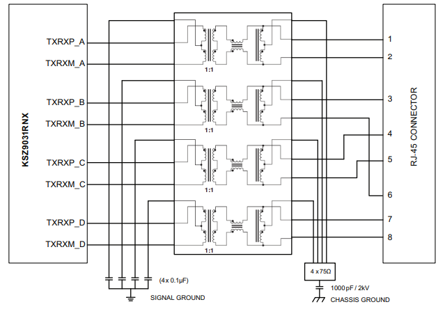 TYPICAL GIGABIT MAGNETIC INTERFACE CIRCUIT.png TYPICAL GIGABIT MAGNETIC INTERFACE CIRCUIT.png
