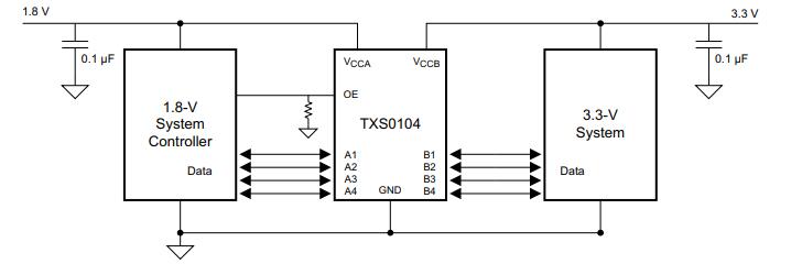 TXS0104ERGYR Application Schematic.jpg TXS0104ERGYR Application Schematic.jpg