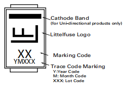 Part Marking System.png