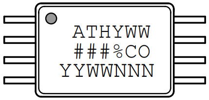 Package Marking Information.png Package Marking Information.png