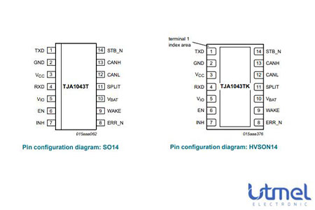 TJA1043 Pinout.jpg TJA1043 Pinout.jpg