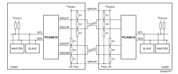 pca9615 typical application diagram.png pca9615 typical application diagram.png