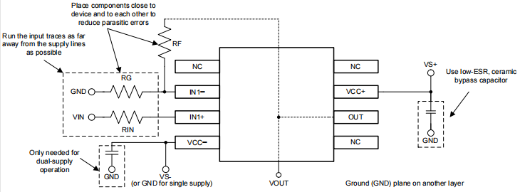 Operational Amplifier Board Layout for Noninverting Configuration.png Operational Amplifier Board Layout for Noninverting Configuration.png