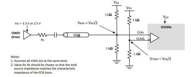 Si53306 AC-Coupled, Single-Ended (LVCMOS) Input Termination.jpg Si53306 AC-Coupled, Single-Ended (LVCMOS) Input Termination.jpg