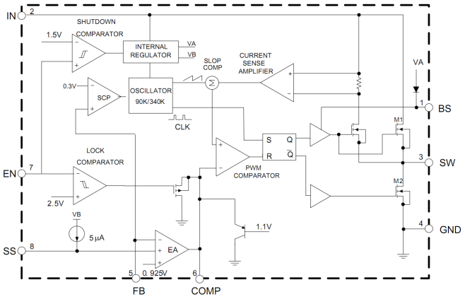 XRP7675 Block Diagram.png XRP7675 Block Diagram.png