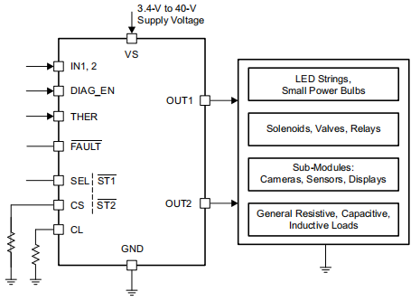 Typical Application Schematic.png Typical Application Schematic.png