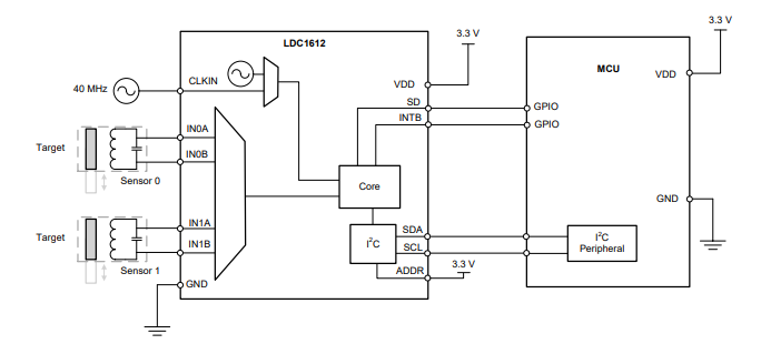 simplified schematic.png simplified schematic.png