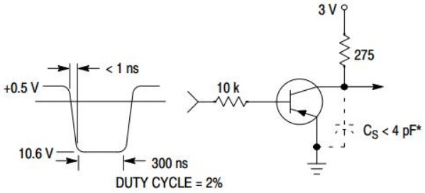 Total shunt capacitance of test jig and connectors.png