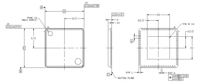 SI5345 Package.jpg SI5345 Package.jpg