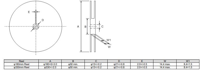 GRM155R71C104KA88D Package information.jpg